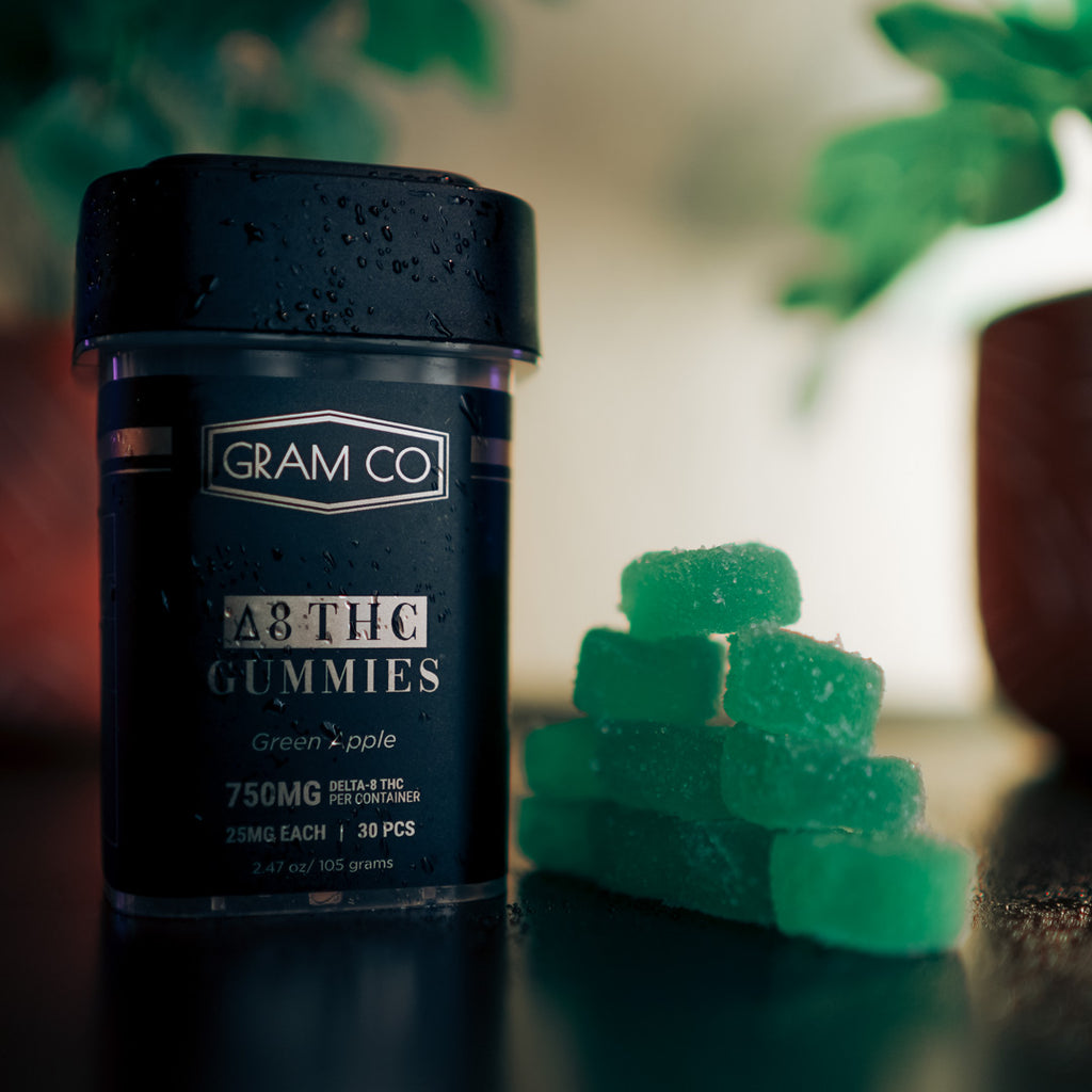 Delta-8 Gummy Reviews